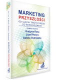 Marketing